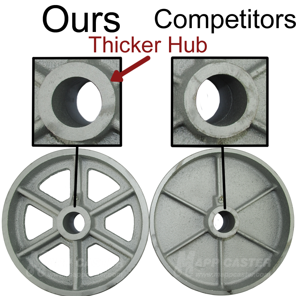 5" x 2" Cast Iron Wheel Rigid Brake Caster - 1,200 Lbs Capacity 146CIRB520RB thicker hubs