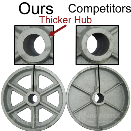 5" x 2" Cast Iron Wheel Rigid Brake Caster - 1,200 Lbs Capacity 146CIRB520RB thicker hubs