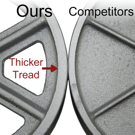 5" x 2" Cast Iron Wheel Rigid Brake Caster - 1,200 Lbs Capacity 146CIRB520RB thicker tread