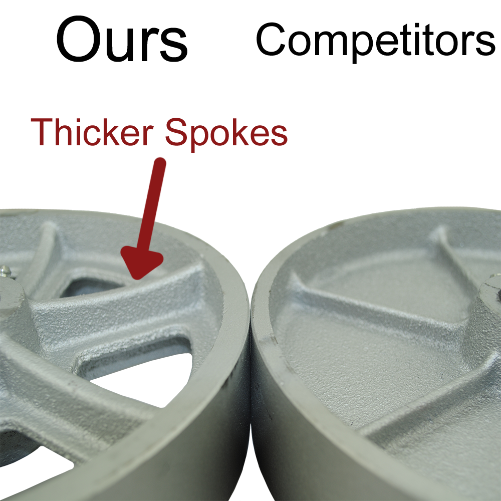 5" x 2" Cast Iron Wheel Wheel Swivel Caster bottom view tread comparision