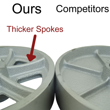 5" x 2" Cast Iron Wheel Wheel Swivel Caster bottom view tread comparision