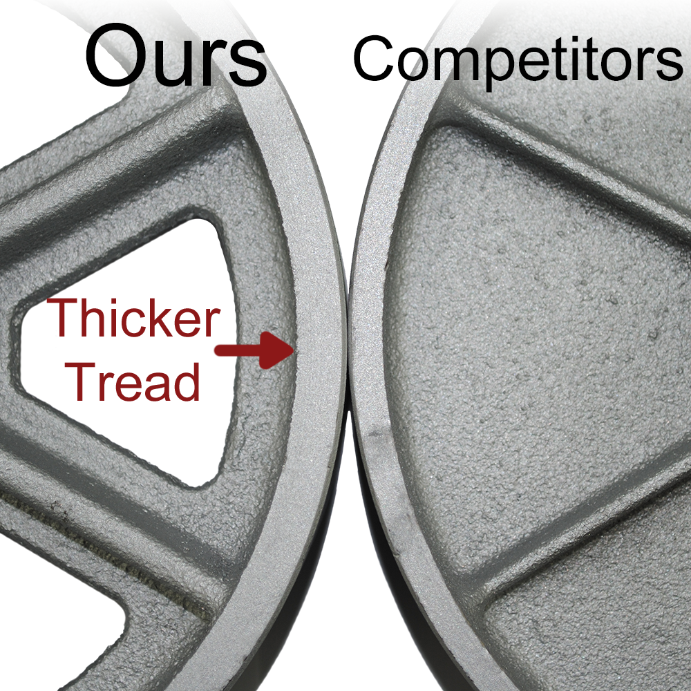 5" x 2" Cast Iron Wheel Wheel Swivel Caster  thicker tread comparision